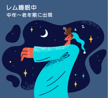 レム睡眠行動障害など
のイメージイラスト